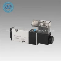 Vàlvula de la vàlvula de solenoide de l’actuador elèctric